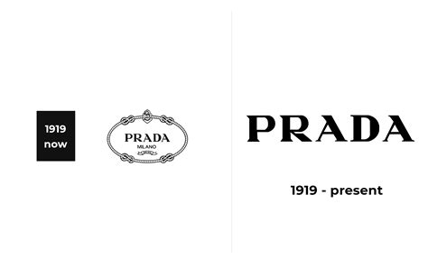 prada patch logo|PRADA Logo and the History Behind the Company .